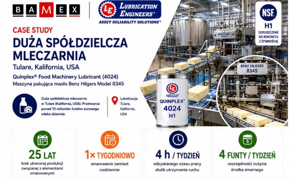 Quinplex® Food